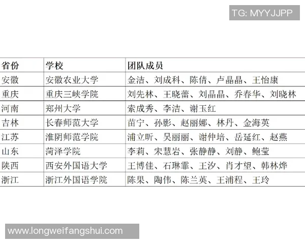 英国足球明星的妻子们：她们的故事与生活揭秘