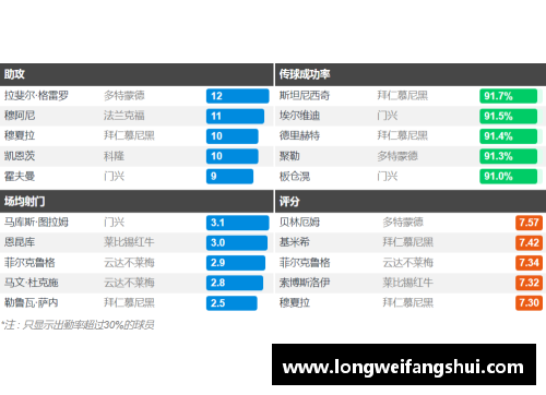 一分彩德甲大结局：拜仁11连冠柏林联欧战三级跳沙尔克降级16球 - 副本
