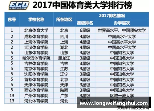 一分彩高考体育培训机构排名及评价 - 副本