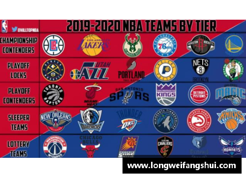 一分彩NBA最新排名揭秘：球队实力如何演变？ - 副本