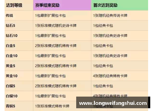 一分彩球员胜负值：探索胜率、效率和对球队贡献的新视角 - 副本