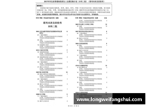 一分彩还有机会！广东春季高招组织二次录取，志愿征集29日14_00结 - 副本