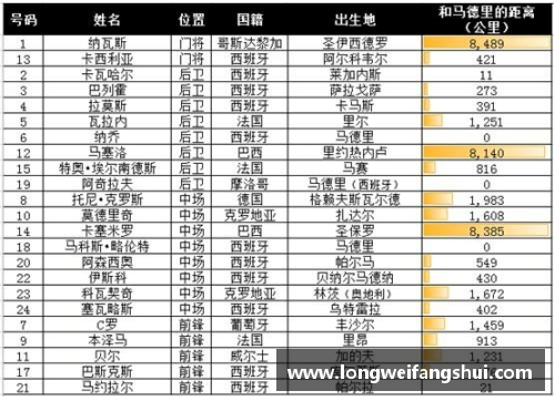一分彩足球星光璀璨之路探索不同等级球员的巅峰与成就